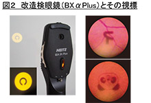 改造検眼鏡(BXαPlus)とその視標