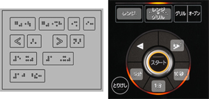 画像：操作ボタンと点字シール