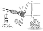 イラスト：車いすとJINRIKIの取り付け部分の様子