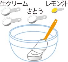 イラスト：作り方1のイラストに生クリーム、さとう、レモン汁を加えている