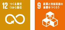 SDGs_12_9