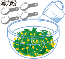 イラスト：2．で混ぜた食材に薄力粉を加え、さらに水をいれ、全体を混ぜている