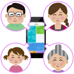 イラスト：スマートフォンを中心に三世代の家族が笑顔で並んでいる