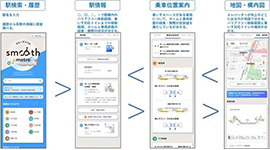 イラスト：東京メトロのバリアフリー情報ページで、エレベータ、車両とホームの隙間、車いすトイレの情報が記載されている