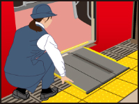 イラスト：駅員が電車の出入口とプラットホームの間にスロープを設置している