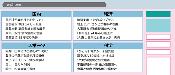 イラスト：国内、経済、スポーツ、科学のブロックに別れたニュースサイト面が表示