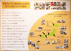 写真：プレミアムカフェがある拠点の日本地図と歴史の説明パネル