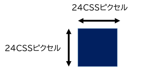 イラスト：理想のターゲットのサイズ「縦 24CSSピクセル、横24CSSピクセル
