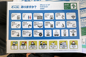 写真：コミュニケーションボード