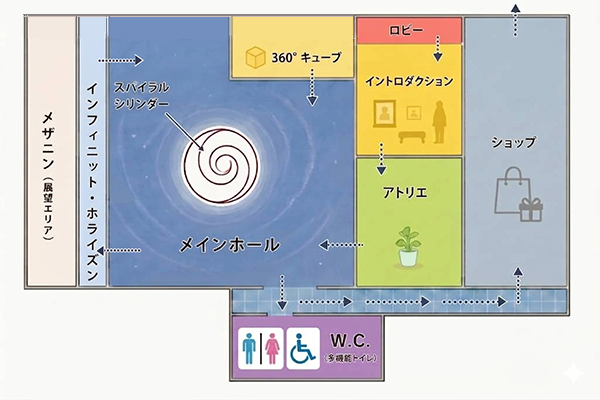 イラスト:「REVE DES LUMIERES」エリアのイメージ図